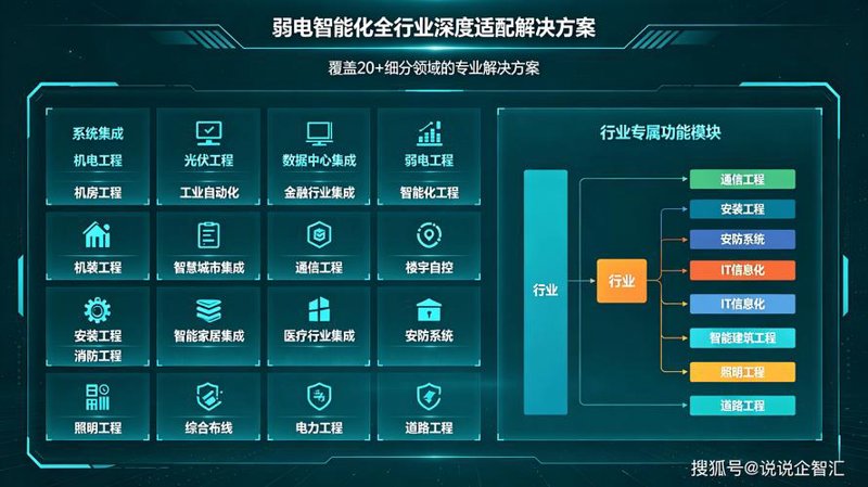 东方市网站设计趋势：推动城市数字化进程